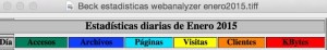 Beck cabecera estadisticas webanalyzer enero2015