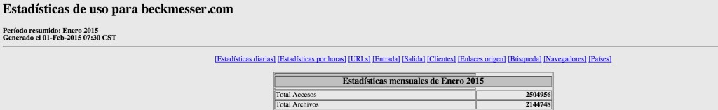 Estadísticas de uso para beckmesser