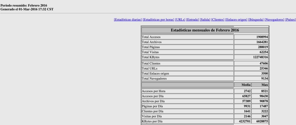 beck estadisticas Febrero 1