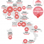 Mapa-lírico-italiano