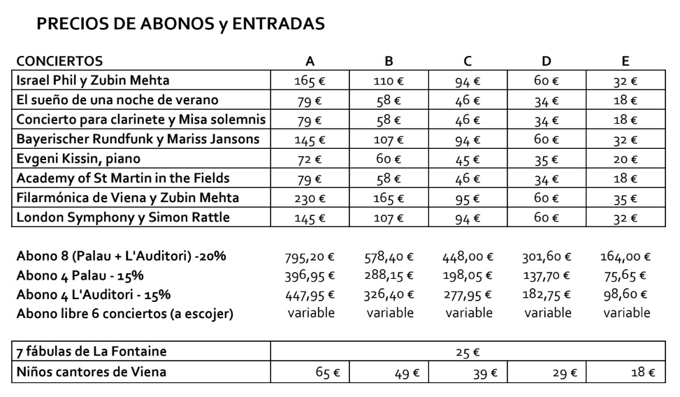 abonos-ciclo-bcn-classics