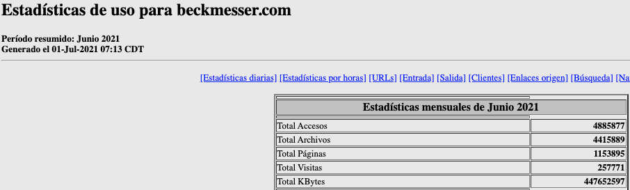 beck-Estadisticas-datos-junio-2021
