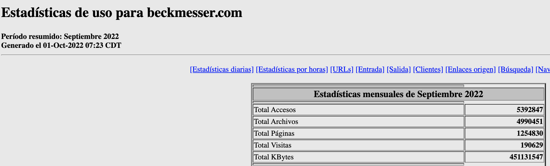 Estadisticas-beck-datos-septiembre-2022
