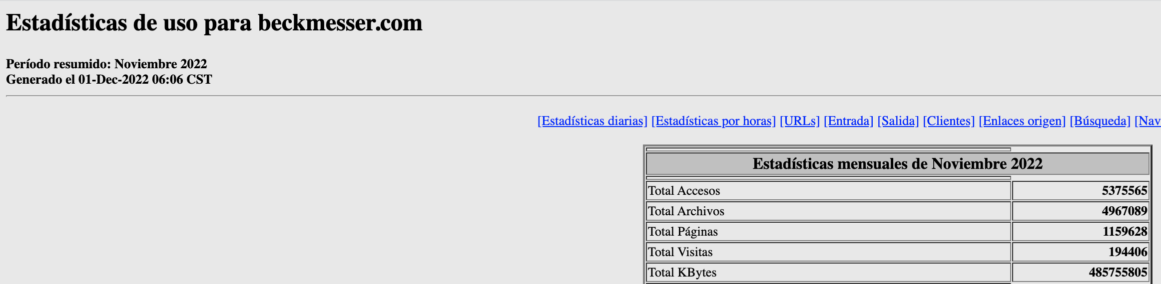 Estadisticas-beck-datos- noviembre-2022