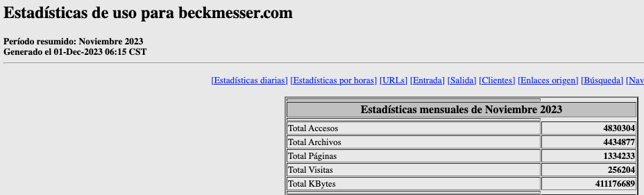 Estadisticas-beckmesser-datos-noviembre-2023