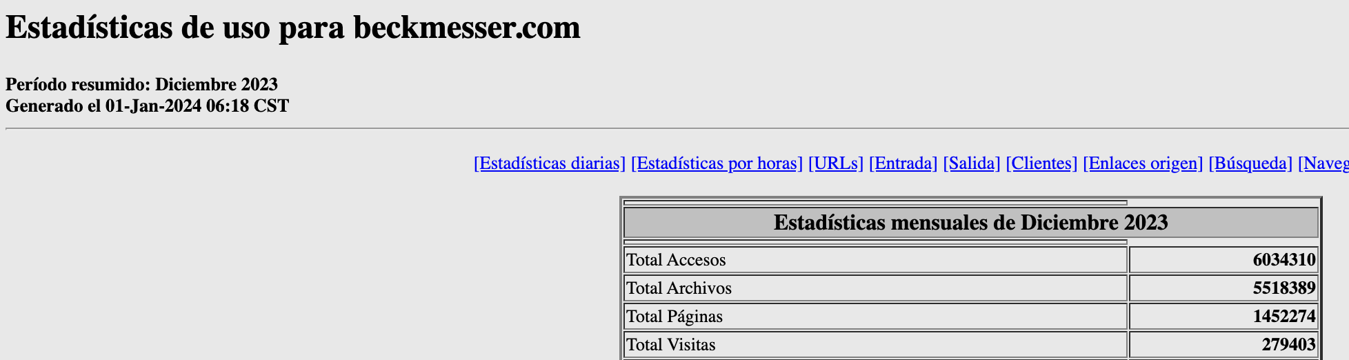 Estadisticas-beckmesser-datos-diciembre-2023