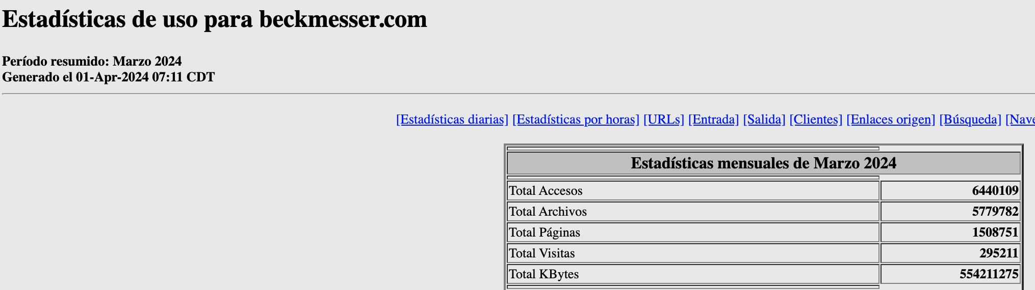 Estadisticas beckmesser-datos marzo 2024
