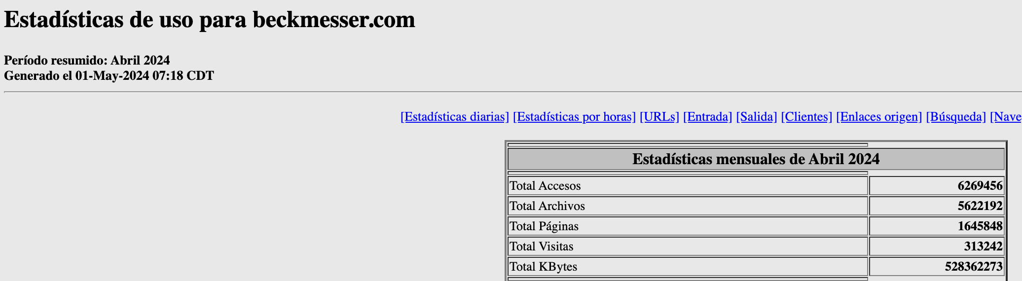 Estadisticas-beckmesser-datos-abril-2024