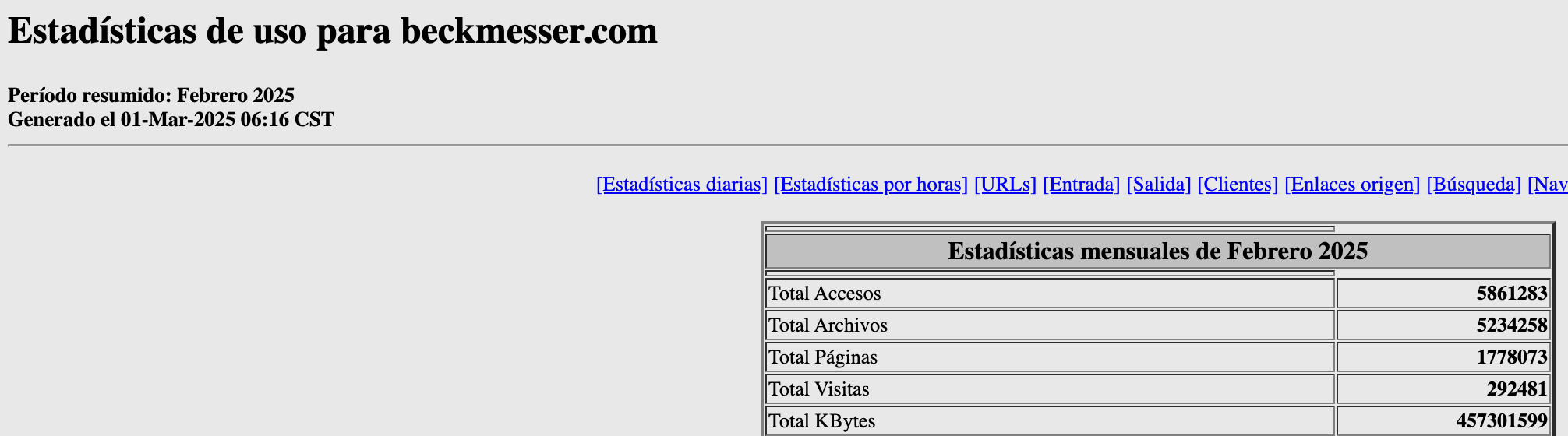 Estadisticas beckmesser datos febrero 2025