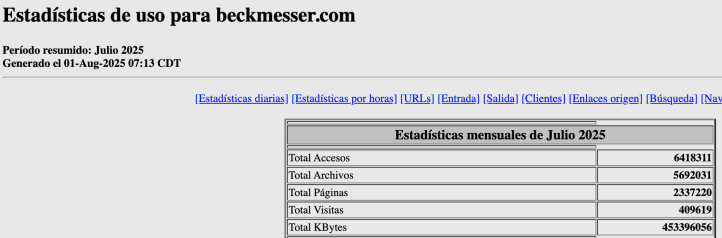 Estadisticas beckmesser datos julio 2025